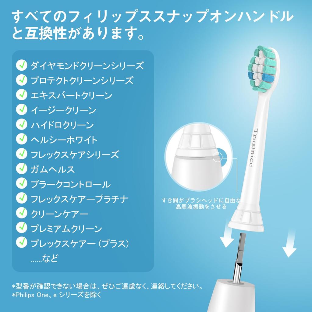 Trustnice Compatible Replacement Brush Heads for Philips Sonicare Electric DiamondClean Brush Heads for Plaque Set for Home and Travel Use