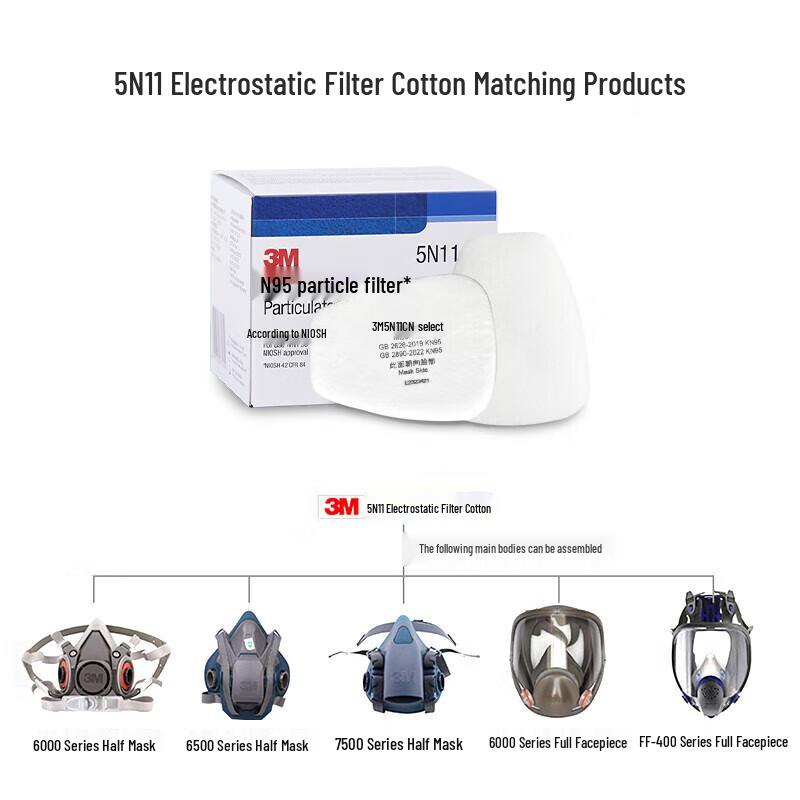 3M 5N11CN N95/KP95 Filter Pads