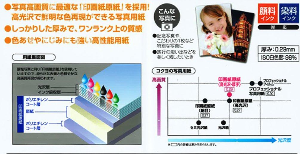 KOKUYO Inkjet Photographic Base High 20 Paper, Gloss, A3, Sheets, KJ-D11A3-20