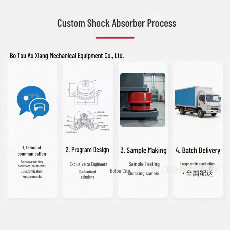 Industrial Equipment: Anti-Vibration Foot Pads for Shock Absorber, Punch Press, Water Pump, Embroidery Machine, and Fan.