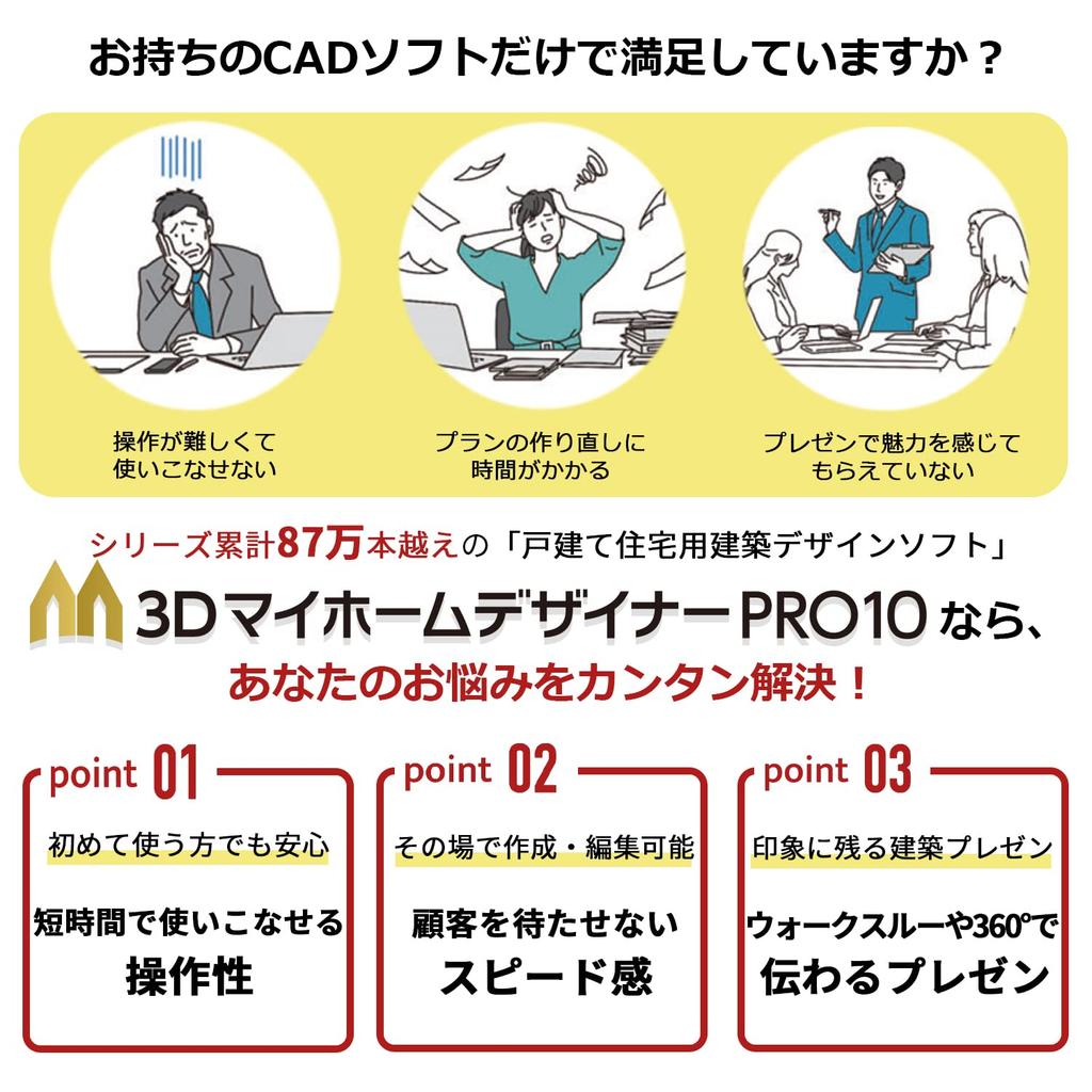 Megasoft 3D My Home Designer PRO10 med offisiell guidebok