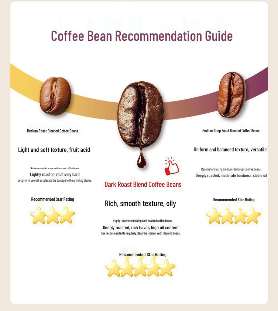 Compact Automatic Espresso Machine with Hot/Cold Extraction, Milk Frother, and Smart Touch Control for Home Use