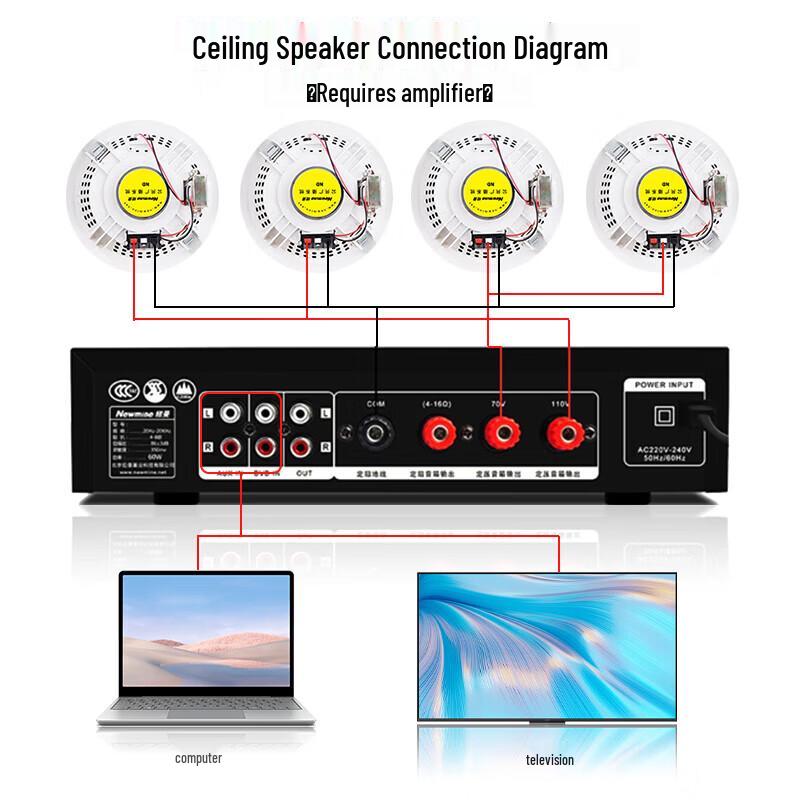 Newmine R16 Ceiling PA System (1 Amp, 6 Speakers) (CN version)