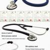Ustensile medicale de casă – Stetoscoape