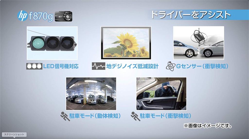 2MP Dash Cam f870g GPS SONY Sensor with Driver Assist and Parking Monitoring Hewlett-Packard (hp) WDR/FullHD & & G-Sensor