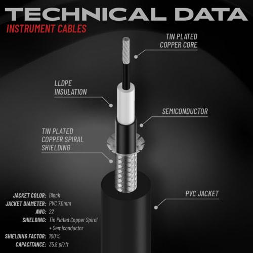 Cableworks by Gator Cases Headliner Series 20ft S/S Shielded Cable for Guitar/Bass with Mute Switch (GCWH-INS-20QT)