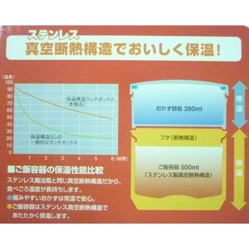 Asvel Insulated Lunch "Crez HL" Black SLB-880