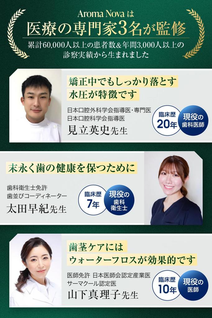 By and Oral Irrigator Jet Washer IPX7 Waterproof Portable [Supervised Dentists, Hygienists, Doctors] [Japanese Company] (200ml, White)