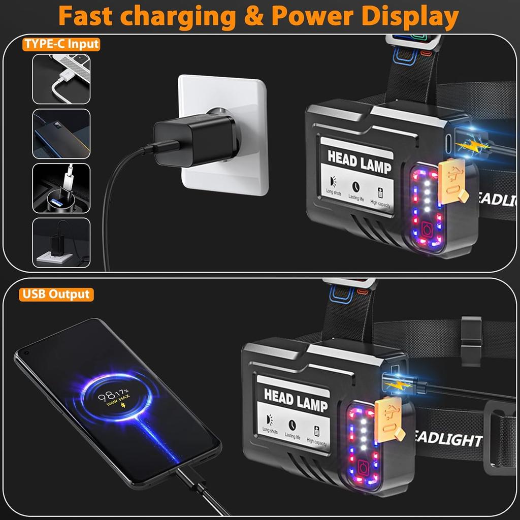Headlamp Rechargeable, 900000High LM Super Bright with 5 Modes, Motion Sensor Head Lamp Batteries Included, Waterproof Headlamps for Camping Hunting