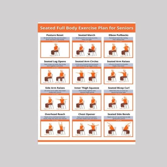 2 Stück Ganzkörper-Sitz-Dehnungs-Poster-Diagramm für Senioren Stuhl-Übungsroutine-Anleitung für Ältere Gelenkschonender Flexibilitäts-Trainingsplan