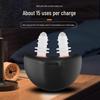 Portable Infrared Rhinitis Therapy Device for Chronic Nasal Congestion Relief
