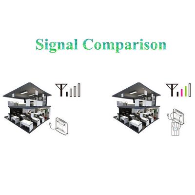 Househeld 3G 4G Lte Antenna Mobile Antenna 700~2700mhz 30dbi SMA CRC9 TS9 Male C