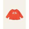 Hardriana Sweater Okefets012a 19