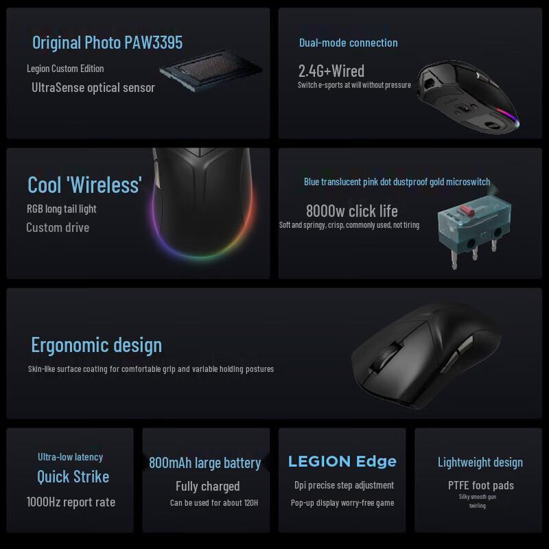 Lenovo Legion M5Pro Dual-Mode Gaming Mouse