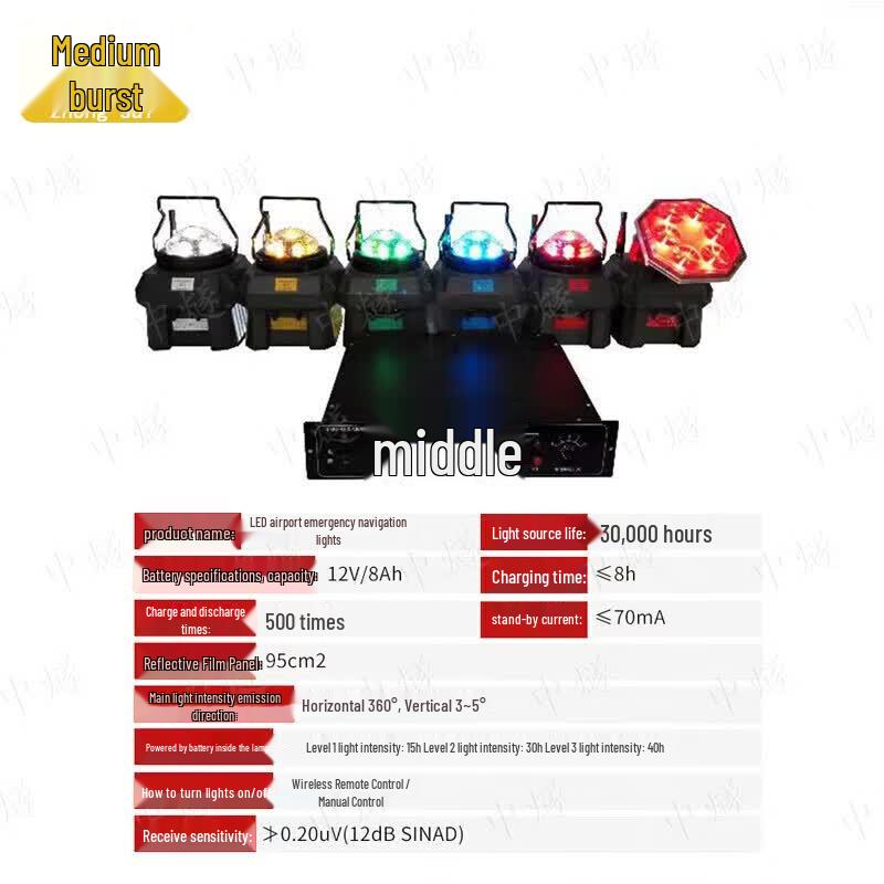 Airport Emergency Aid Navigation Light