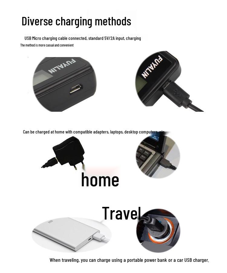 10A/11A/10B Compatible Battery Charger for WB150F/WB150/WB850F/EX2F
