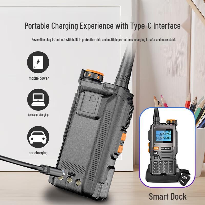 BAOFENG UV-K61 Multi-band Walkie Talkie (CN Version)