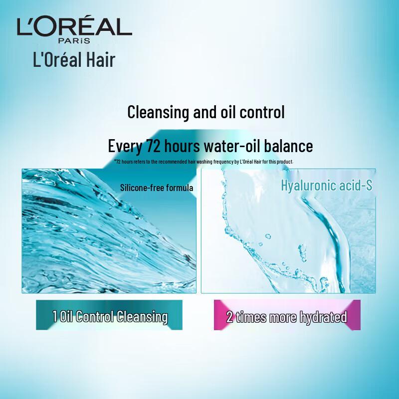 L'Oréal Hyaluronic Acid Shampoo & Conditioner Gift Set