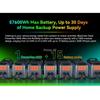 Oscal PowerMax6000 Power Station, 3600Wh LiFePO4 Batterij, 14 Stopcontacten, Dubbele Spanning Uitgang, APP Bediening, Betere Mobiliteit & BMS