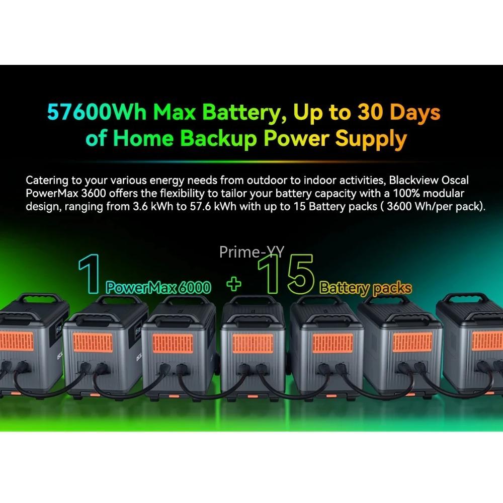 Oscal PowerMax6000 Power Station, 3600Wh LiFePO4 Batterij, 14 Stopcontacten, Dubbele Spanning Uitgang, APP Bediening, Betere Mobiliteit & BMS