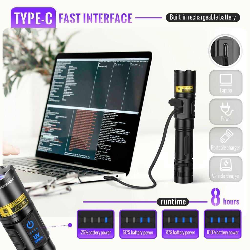 DARKBEAM UV Flashlight Blacklight 395nm Blacklight High Lumen LED Flashlight