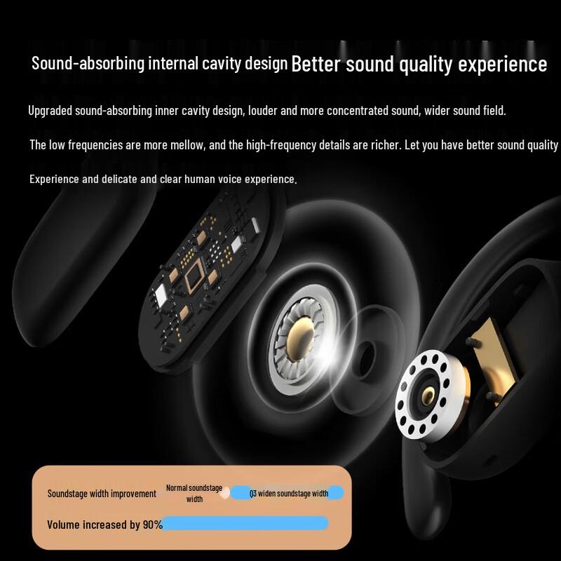 Newsmy Q3 Open-Ear Wireless Sports Earbuds