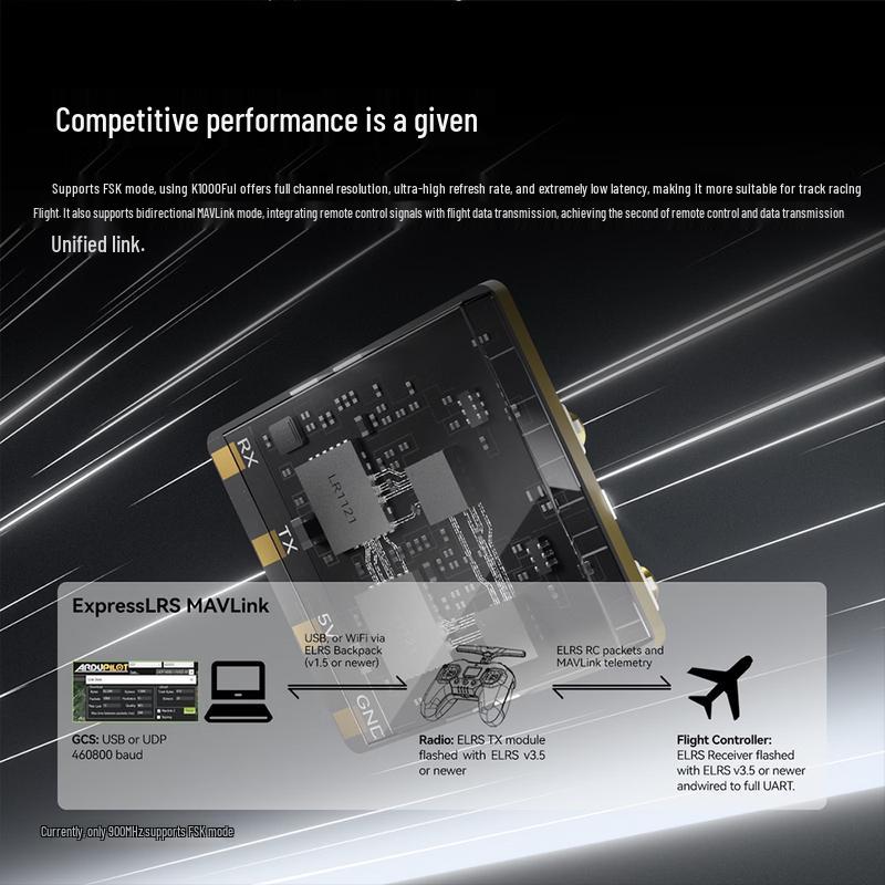 IFLIGHT ELRS True Diversity Receiver (CN version)