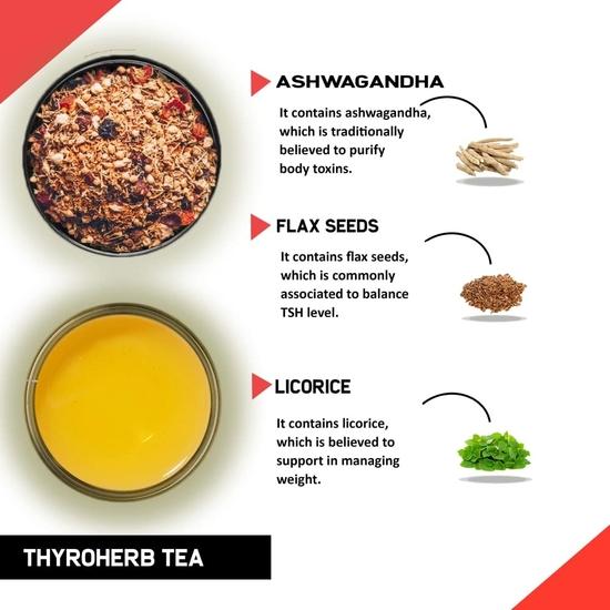 TEACURRY ThyroHerbal Tea - 50 Grams Loose Tea | Thyroid Care Tea - Support in facing issues with balancing TSH, T3, T4 levels Manage Weight