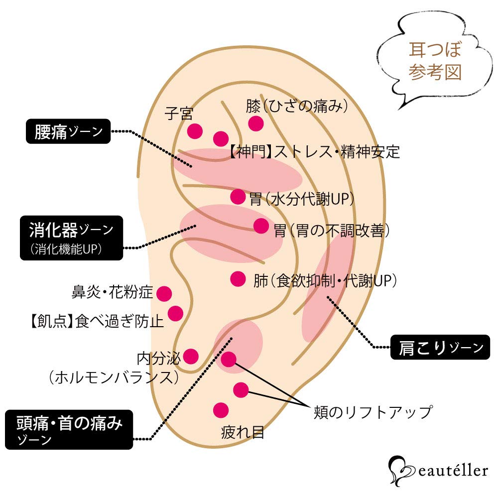 Ear Cuff de Cristal Terahertz Beautéller, Acessório de Acupressão para Orelha, Dieta e Saúde, 10mm x 8mm