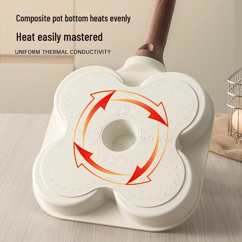 Green Umbrella 4-Hole Non-Stick Frying Pan