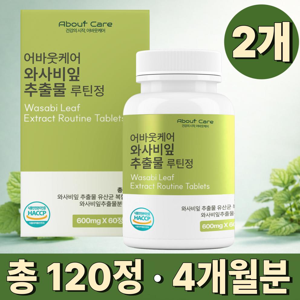 About Care Wasabi Leaf Extract Lutein Tablets, 60 Tablets, Pack of 2