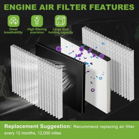 Cabin & Engine Air Filter Fit 2016- Honda Civic & 2017- Honda CRV 1.5L