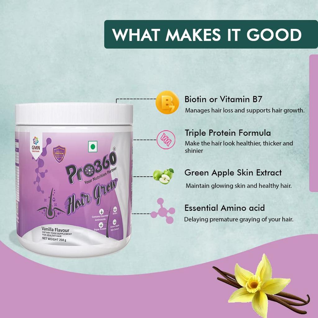 Pro360 Hair Grow Protein Powder for Healthy Hair Growth Nutrition Supplement for Men and Women - Enriched with Biotin and Green Apple Skin Extrac