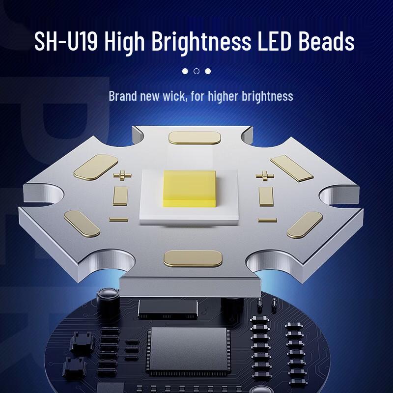SupFire A5 Portable Rechargeable LED Flashlight