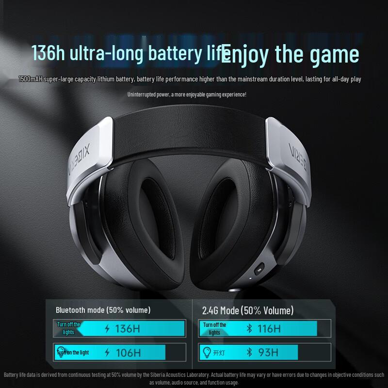 XIBERIA K05S Wireless Gaming Headset