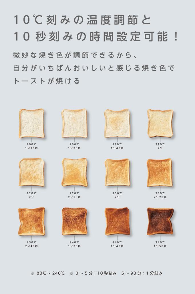 Toaster Oven Wide Range of Fine Temperature Adjustments from 80 To 240 Degrees Celsius Is From Light Brown To Dark Brown To Your Oven Toaster Oven
