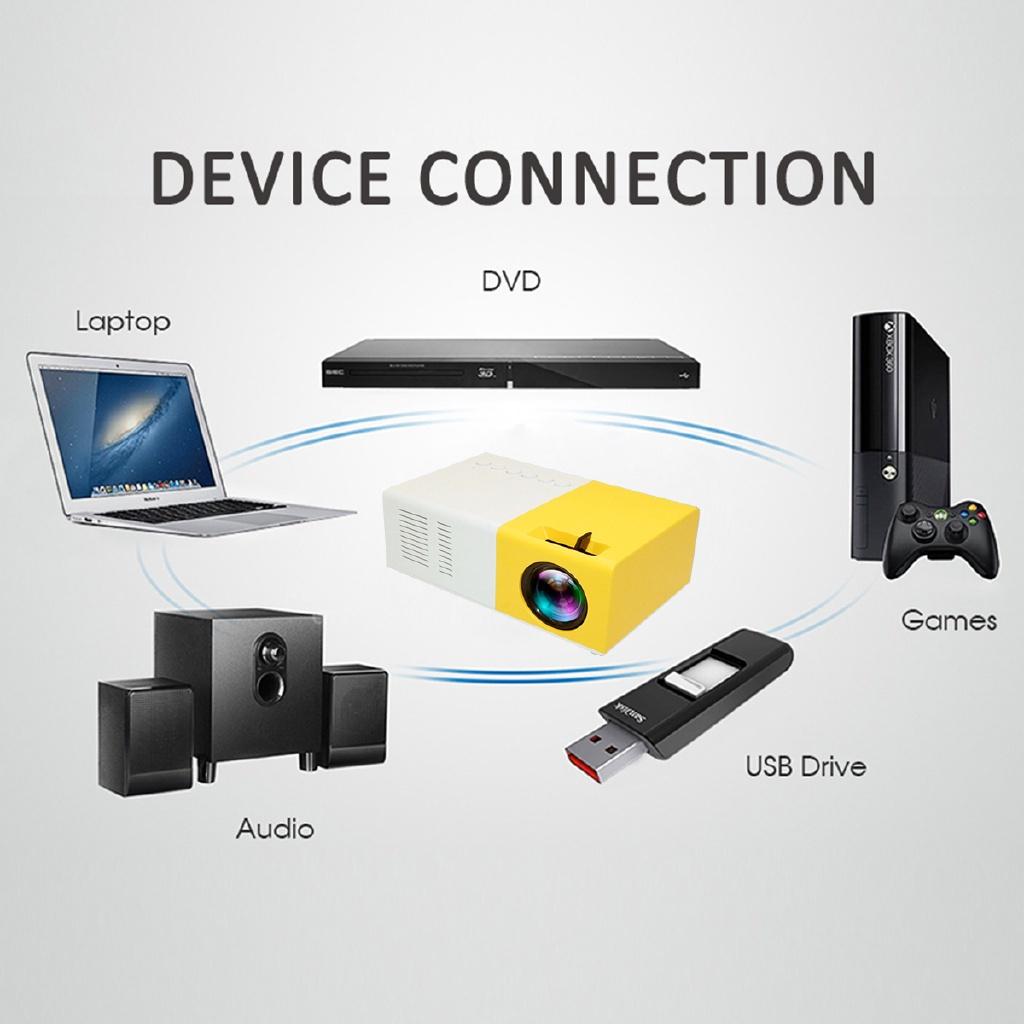 HD 1080P Portable Mini Home Theater Projector Full Airplays HDMI LED Lights Home Video Equipments School Media Player