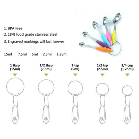 Maatlepels Set met Kleurrijke Antislip Siliconen Handvatten Roestvrij Staal Voedselveilig Nauwkeurige Schaalverdelingen Complete Bak- en Kookbekers Opslag