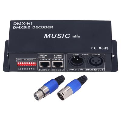 Komerční osvětlení – Scénické osvětlení