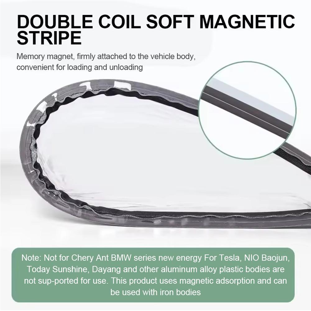 Universal New Energy Vehicle Charging Port Rain Cover - Waterproof Dustproof for Charger Gun, Solve Outdoor Water/Dust Damage