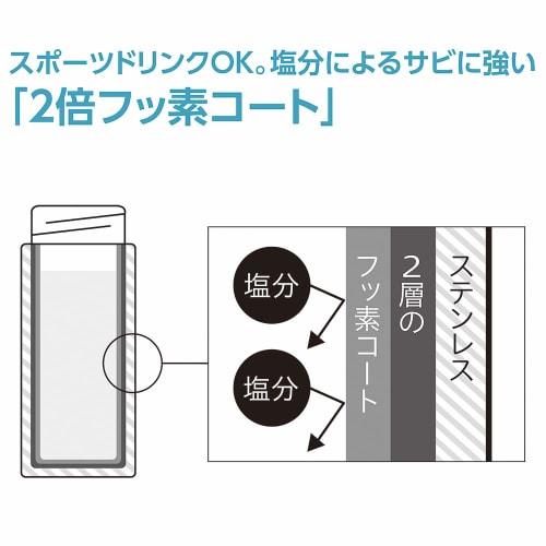 ZOJIRUSHI Water Bottle Stainless Steel Mug Bottle Direct Drinking Lightweight Cold Insulation Warm 360ml Black SM-NA36-BA