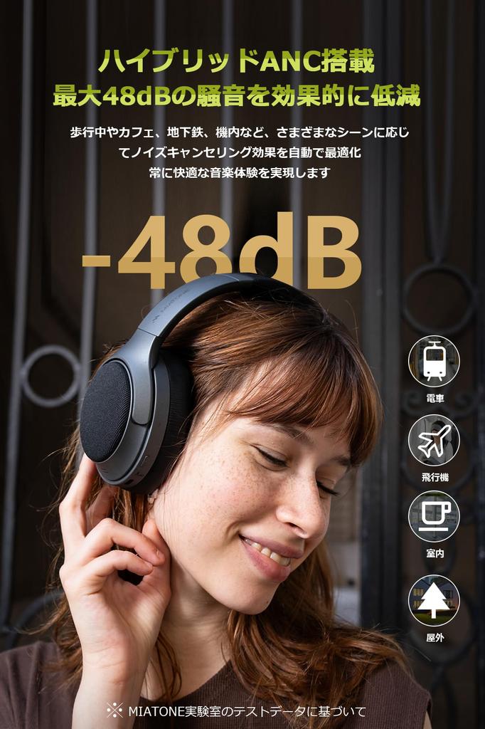 MIATONE Seattle Wireless Hybrid Active Noise Up To Wireless AUX Wired Ambient Sound Capture Deep Headphone Storage Case Up To 60 Hours of 40mm 10mm