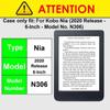 6 Zoll E-Reader Hülle Magnetischer Mehrfachfaltständer Smart Cover Leder Stoßfestes Folio Cover für Rakuten Kobo Nia N306