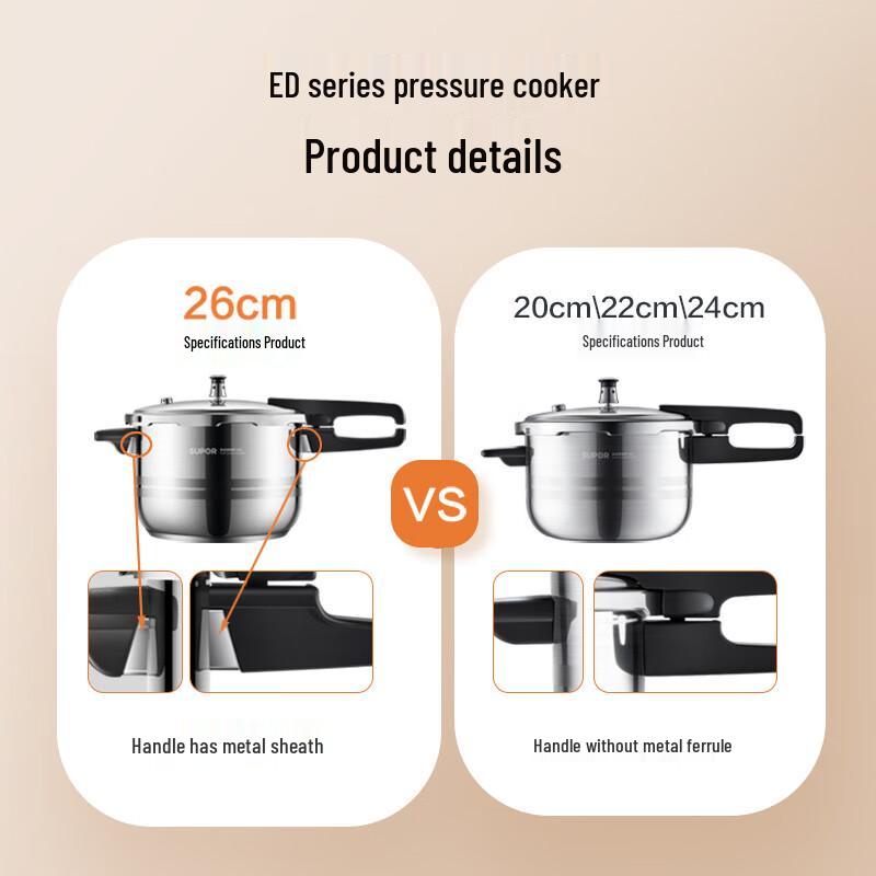 Supor 304 Stainless Steel Multi-Stove Pressure Cooker