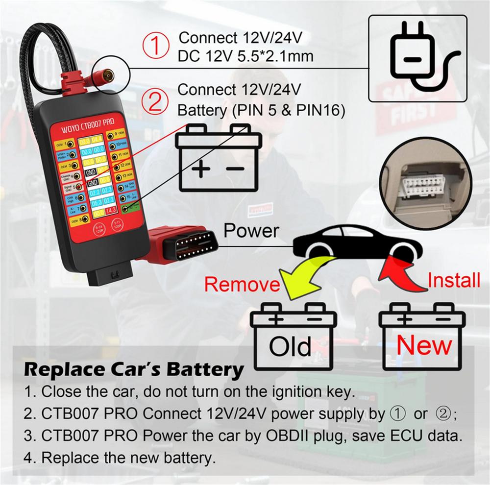 WOYO CTB007PRO OBD2 Universelle Starthilfe-Box Digitales Display Break-Out-Box mit 70cm Verlängerungskabel
