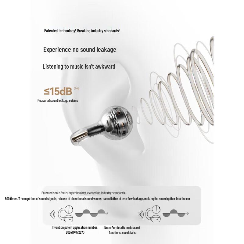 Saina S6SProAI Wireless Open-Ear Clip-On Bluetooth Sports Headphones