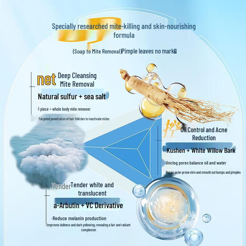 Yongcai Snake Gallbladder Sulfur Anti-Mite Soap