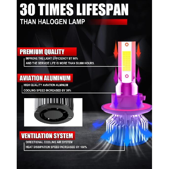 Compatible For Ford F250 High Low Beam Fog Lights F350 Super Duty F450 F550 2005 2006 2007 2008 2009 2010 2011 2012 2013 2014 2015 2016 2017 2018