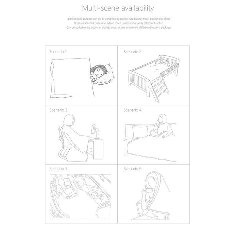 Weihnachten Christmas Rentier Überwurfdecke Doppellagig Verdicken Flauschig Weich Fleece Flanell Weihnachtsmann Schneemann Decke Heim Geschenk