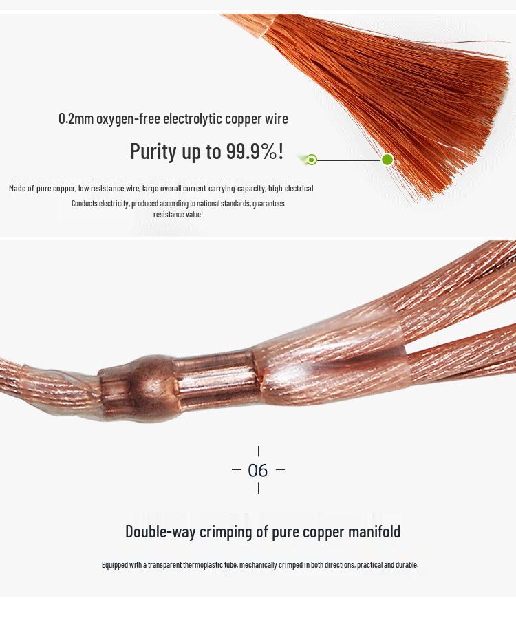 0.4KV Low Voltage Grounding Rod with 25 Sq. Soft Copper Wire - Spiral Power Ground Spike